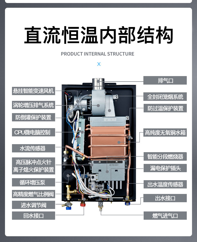 C299燃?xì)鉄崴?拷貝_23.jpg