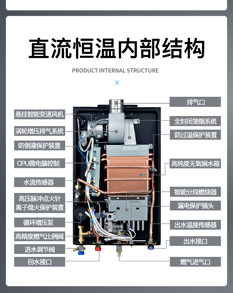 C605燃?xì)鉄崴?拷貝_24.jpg